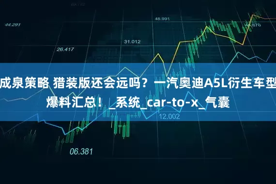 成泉策略 猎装版还会远吗？一汽奥迪A5L衍生车型爆料汇总！_系统_car-to-x_气囊